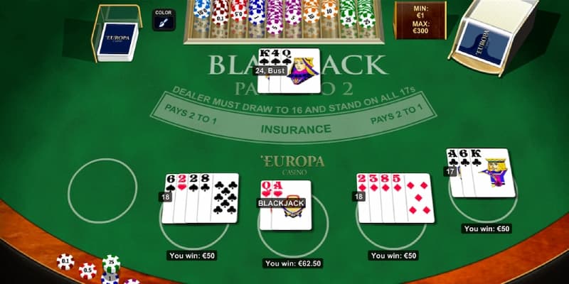 Chiến thuật chơi blackjack hiệu quả tại Rikvip