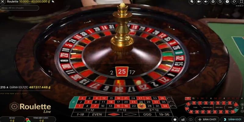 Giới thiệu về trò chơi roulette Rikvip